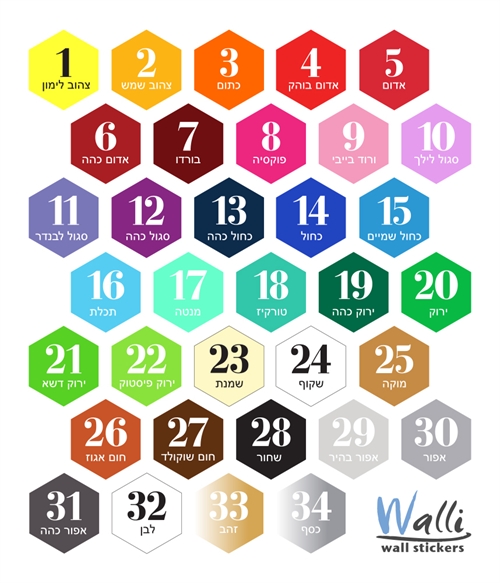 ����� ����� ���� -  Hello !-2